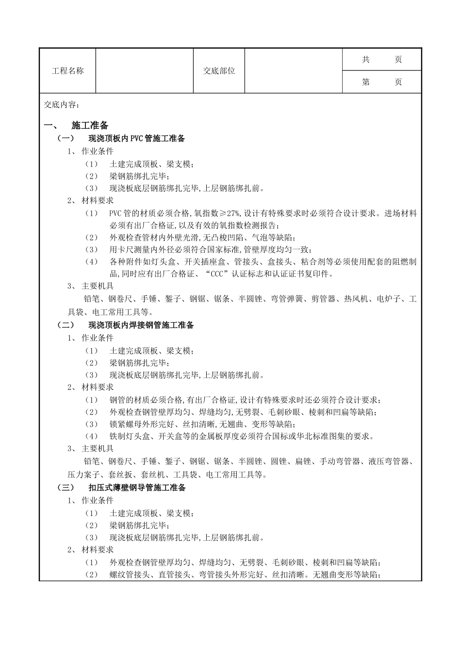全套建筑工程、安装工程施工技术交底及安全交底-02现浇顶板内管路敷设工程.doc_第1页