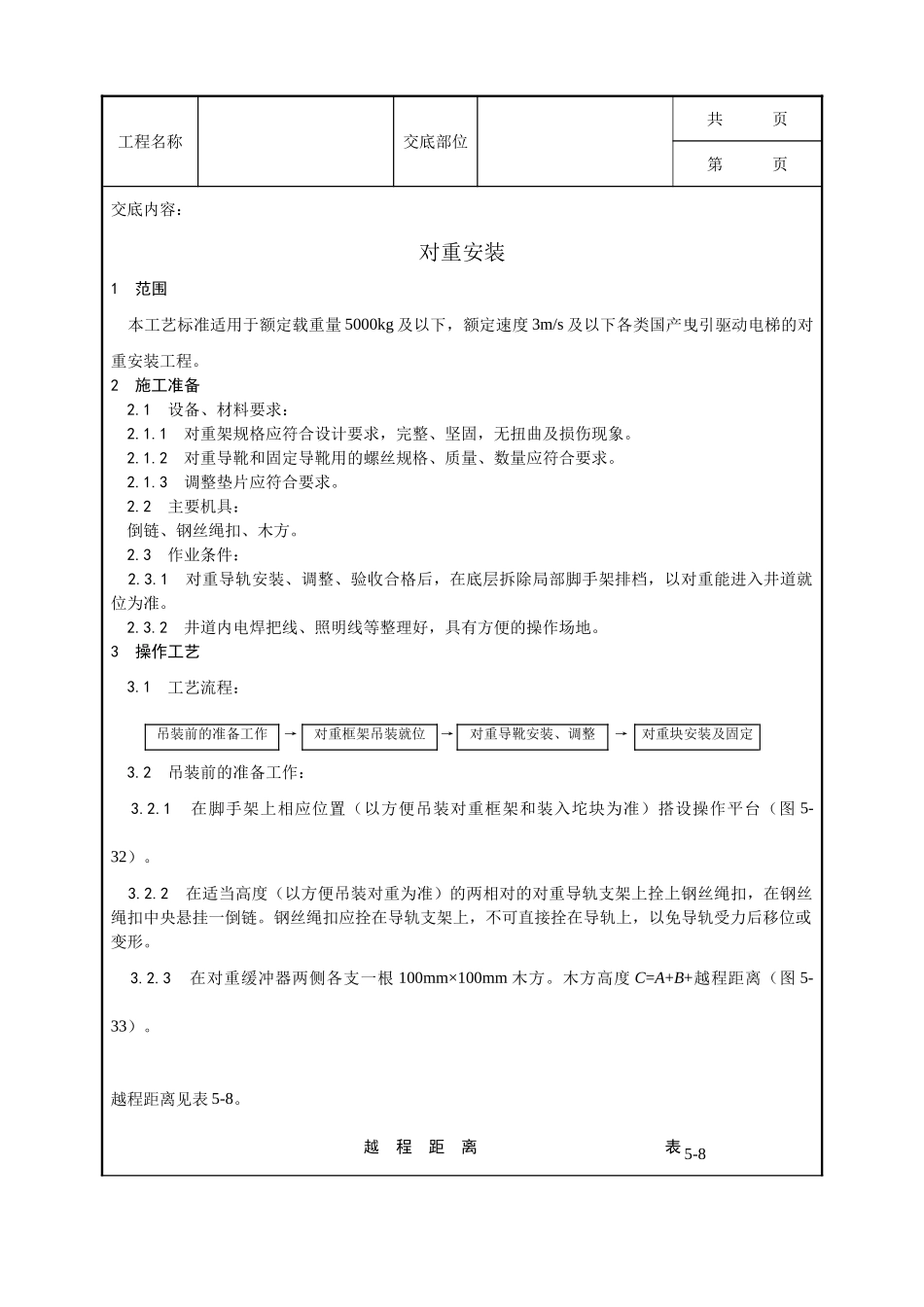 全套建筑工程、安装工程施工技术交底及安全交底-003_对重安装工艺.doc_第1页