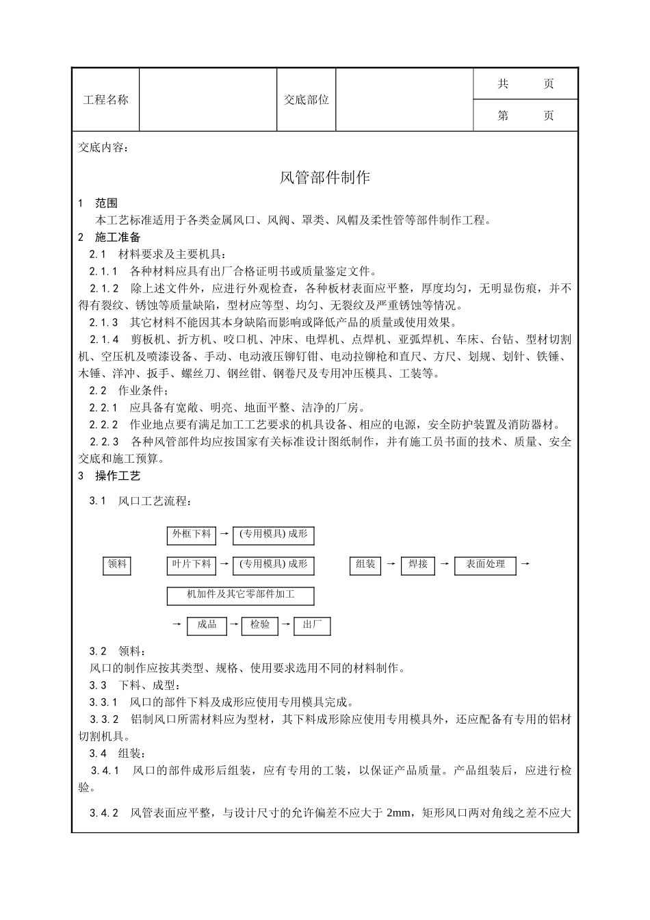 全套建筑工程、安装工程施工技术交底及安全交底-003_风管部件制作工艺.doc_第1页