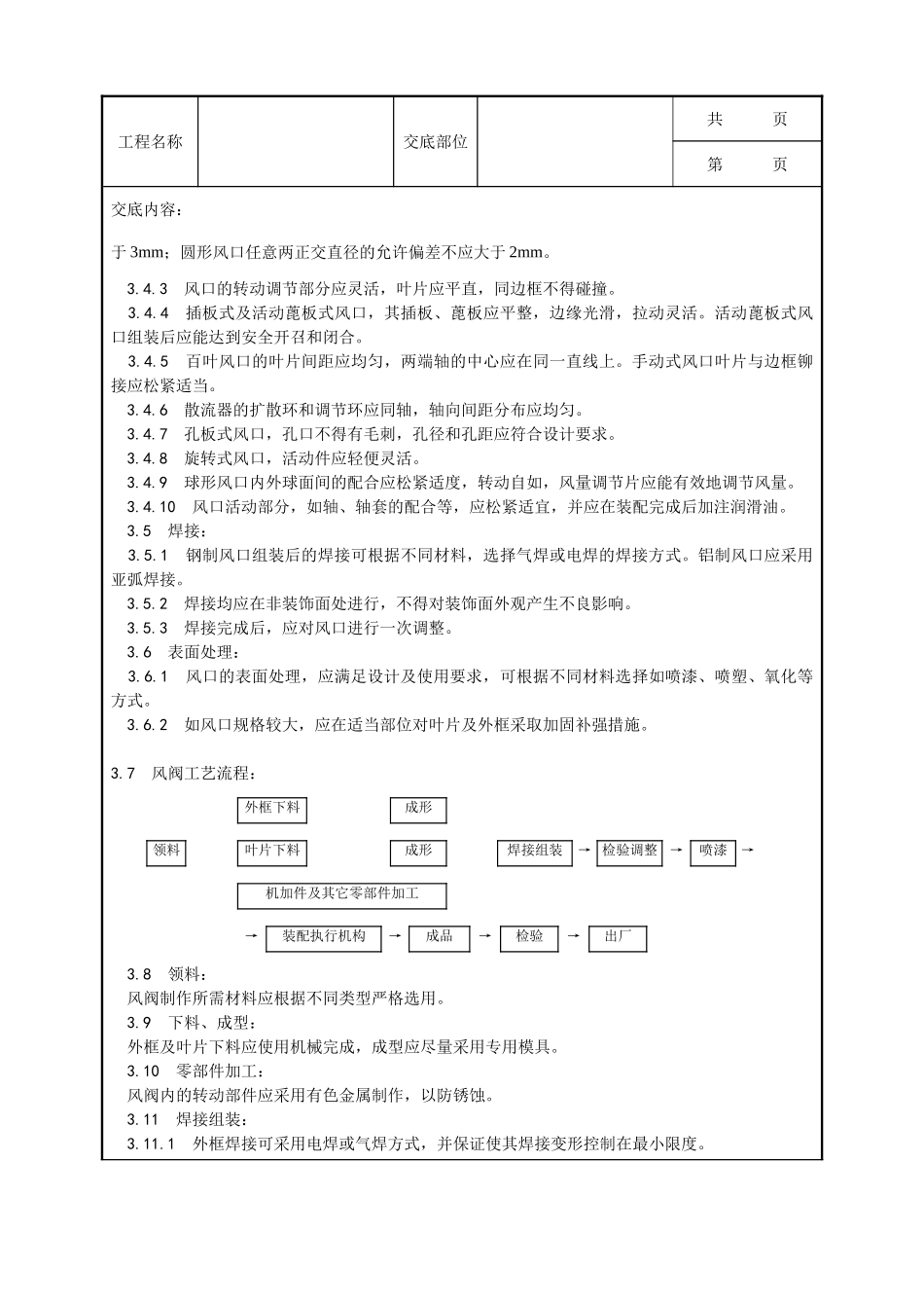 全套建筑工程、安装工程施工技术交底及安全交底-003_风管部件制作工艺.doc_第2页
