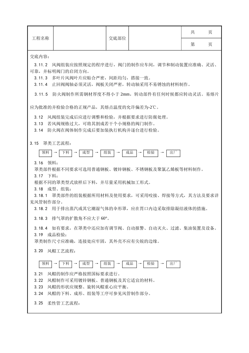 全套建筑工程、安装工程施工技术交底及安全交底-003_风管部件制作工艺.doc_第3页