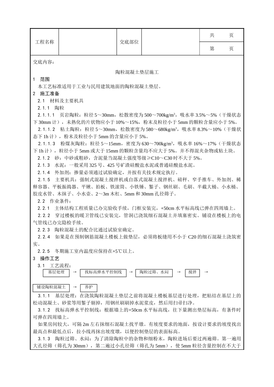 全套建筑工程、安装工程施工技术交底及安全交底-003_陶粒混凝土垫层施工工艺.doc_第1页