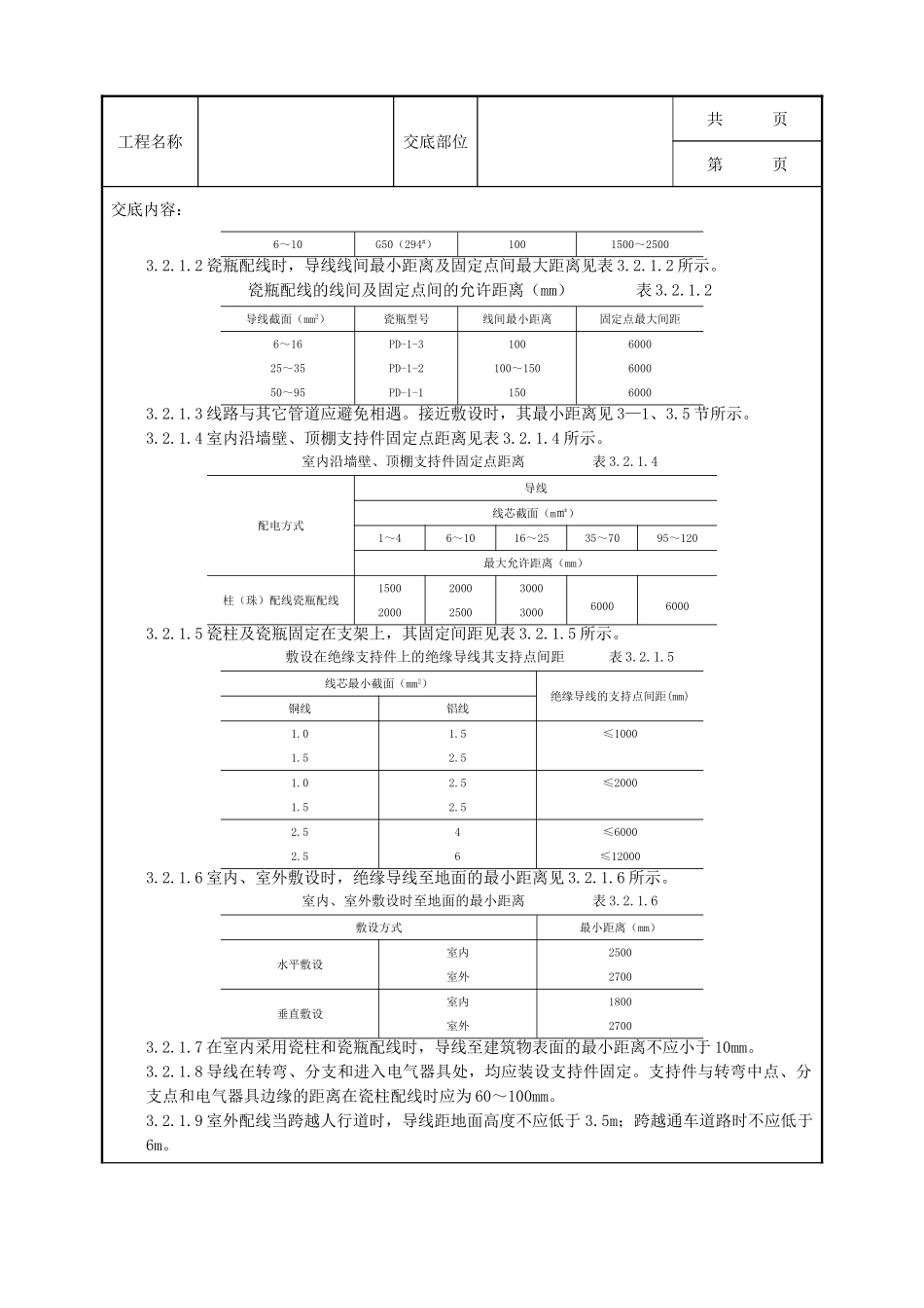 全套建筑工程、安装工程施工技术交底及安全交底-03   瓷柱、瓷瓶配线质量管理.doc_第2页