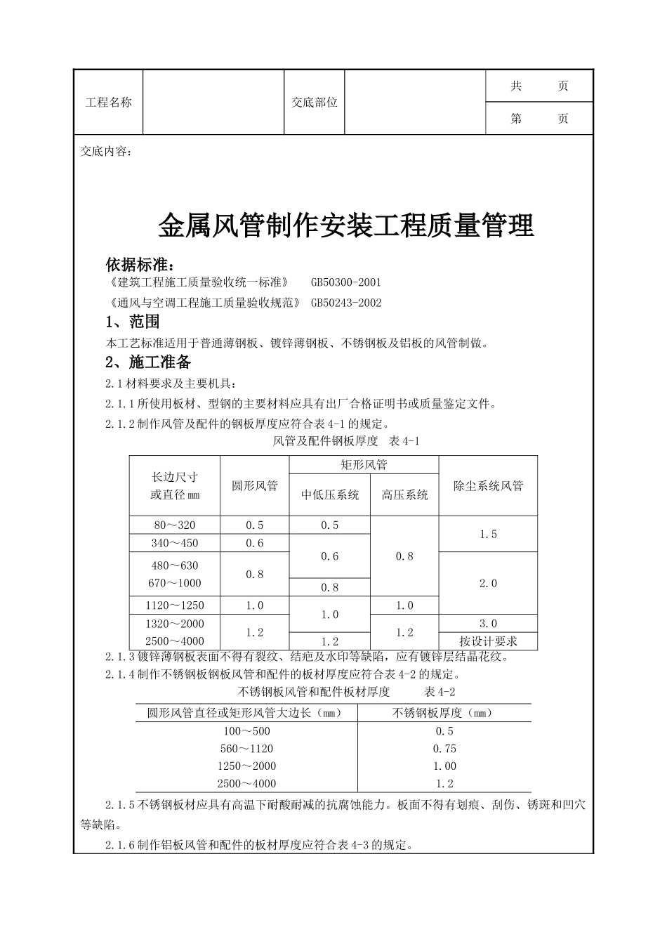 全套建筑工程、安装工程施工技术交底及安全交底-03 金属风管制作安装工程质量管理.doc_第1页