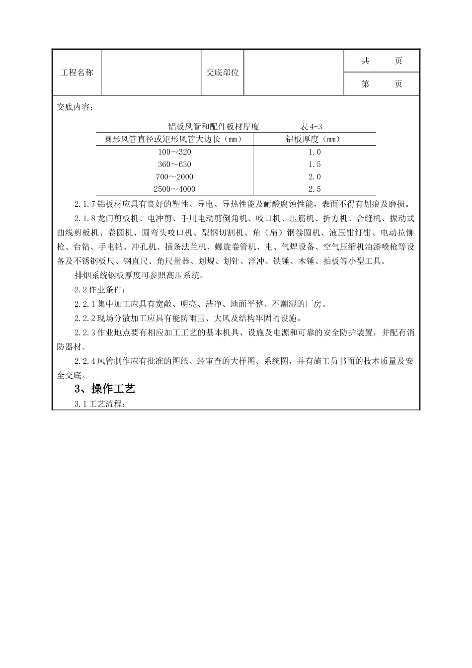 全套建筑工程、安装工程施工技术交底及安全交底-03 金属风管制作安装工程质量管理.doc_第2页