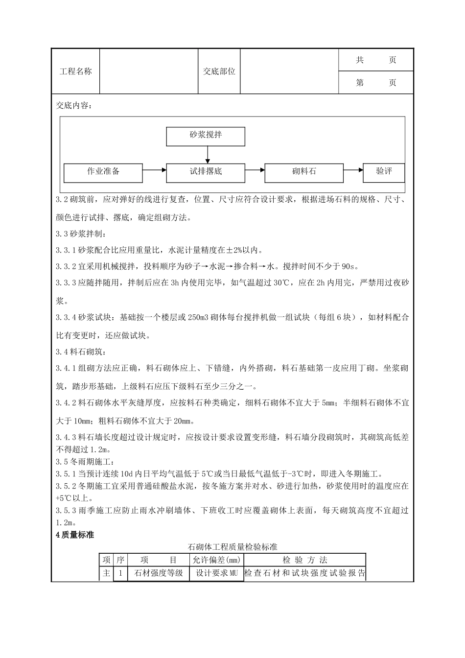 全套建筑工程、安装工程施工技术交底及安全交底-03 料石砌筑分项工程质量管理.doc_第2页