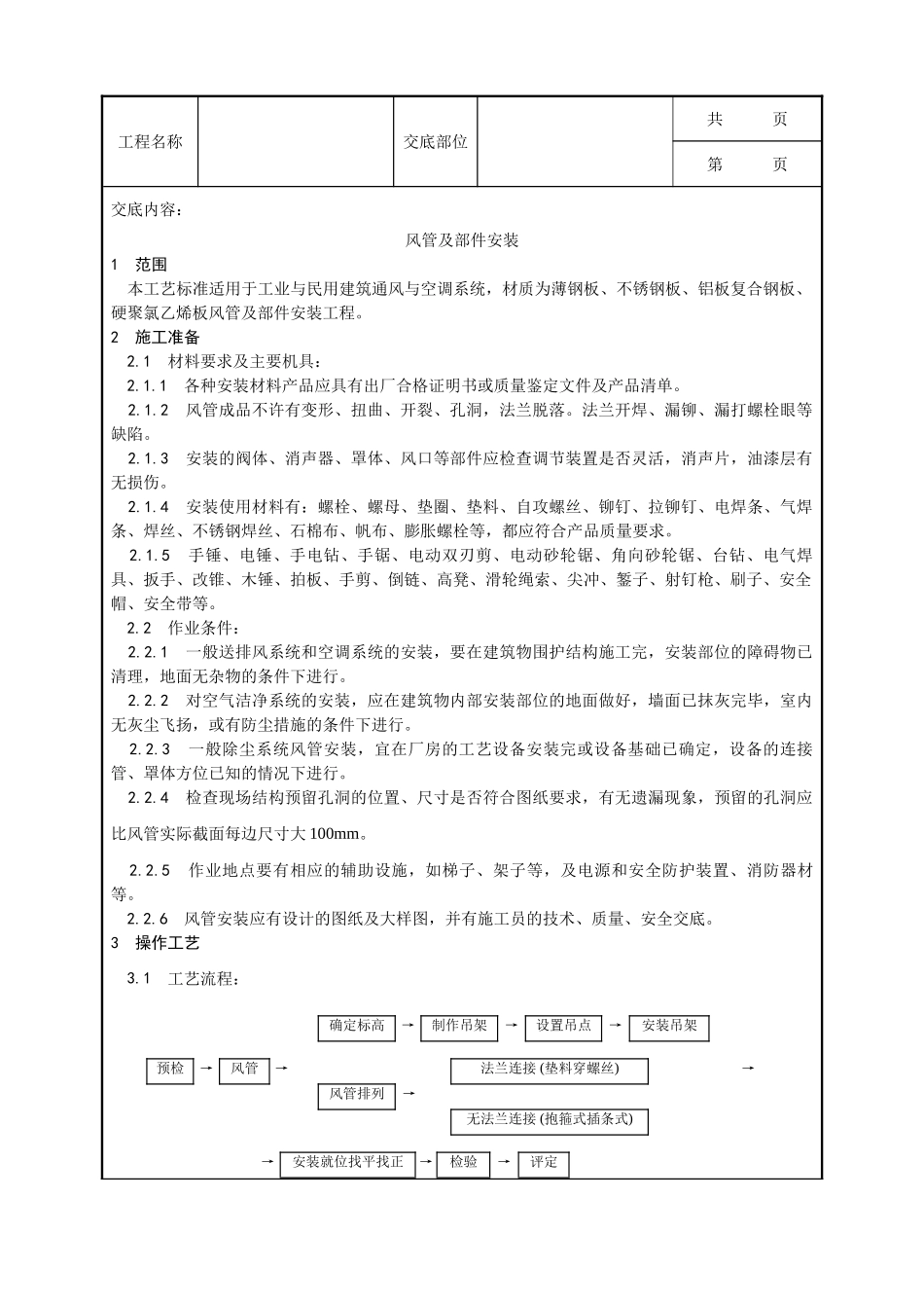 全套建筑工程、安装工程施工技术交底及安全交底-004_风管及部件安装工艺.doc_第1页