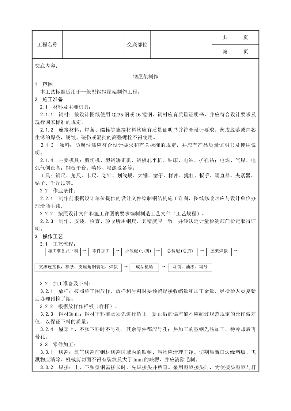 全套建筑工程、安装工程施工技术交底及安全交底-004_钢屋架制作工艺.doc_第1页