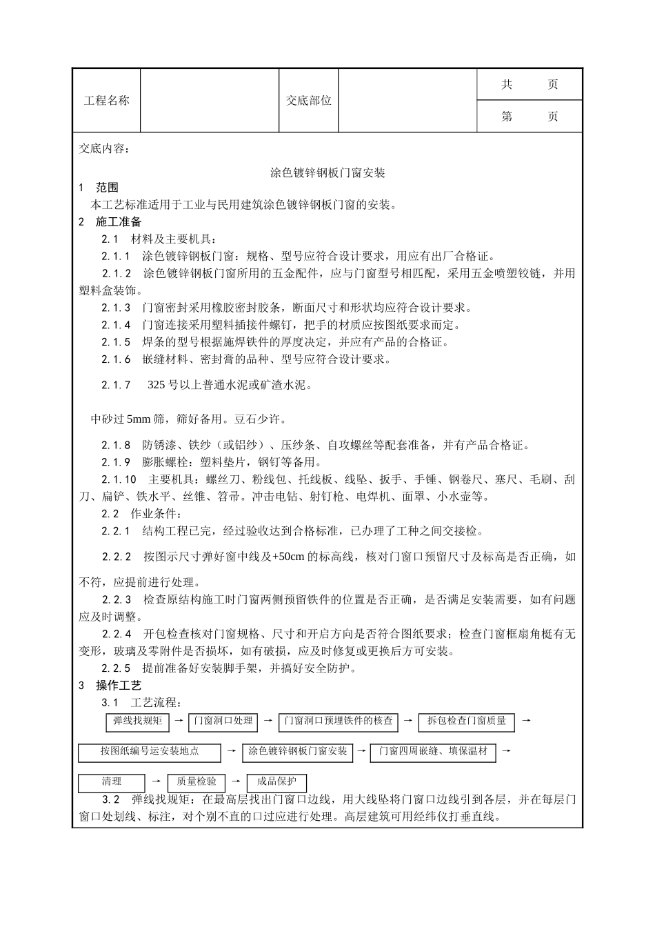 全套建筑工程、安装工程施工技术交底及安全交底-004_涂色镀锌钢板门窗安装工艺.doc_第1页