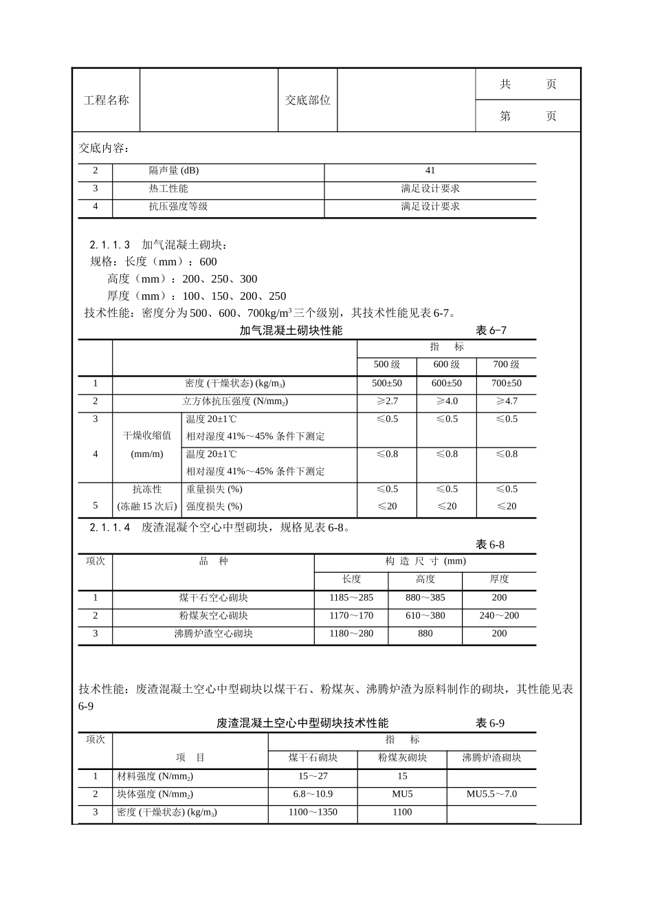 全套建筑工程、安装工程施工技术交底及安全交底-004_中型砌块砌筑工程施工工艺.doc_第2页