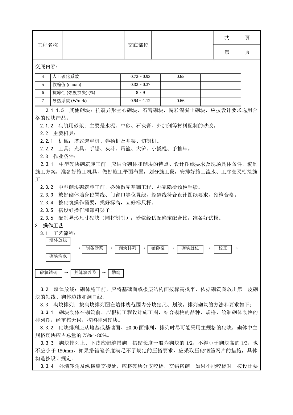 全套建筑工程、安装工程施工技术交底及安全交底-004_中型砌块砌筑工程施工工艺.doc_第3页