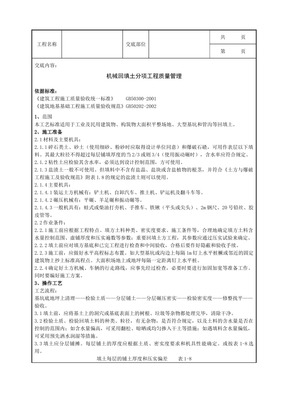 全套建筑工程、安装工程施工技术交底及安全交底-04-2 机械回填土分项工程质量管理.doc_第1页