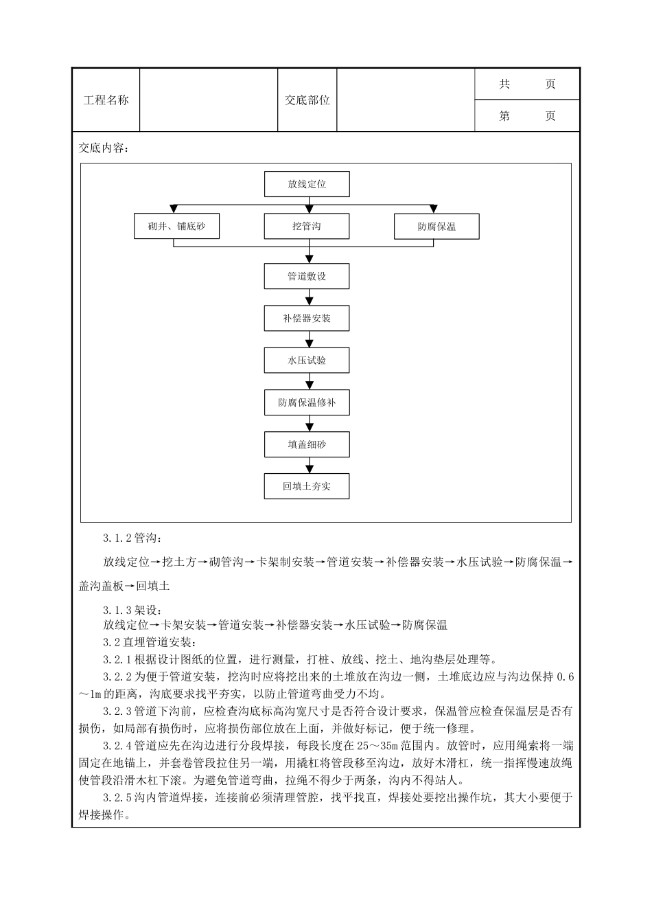 全套建筑工程、安装工程施工技术交底及安全交底-04-2 室外供热管道安装质量管理.doc_第2页