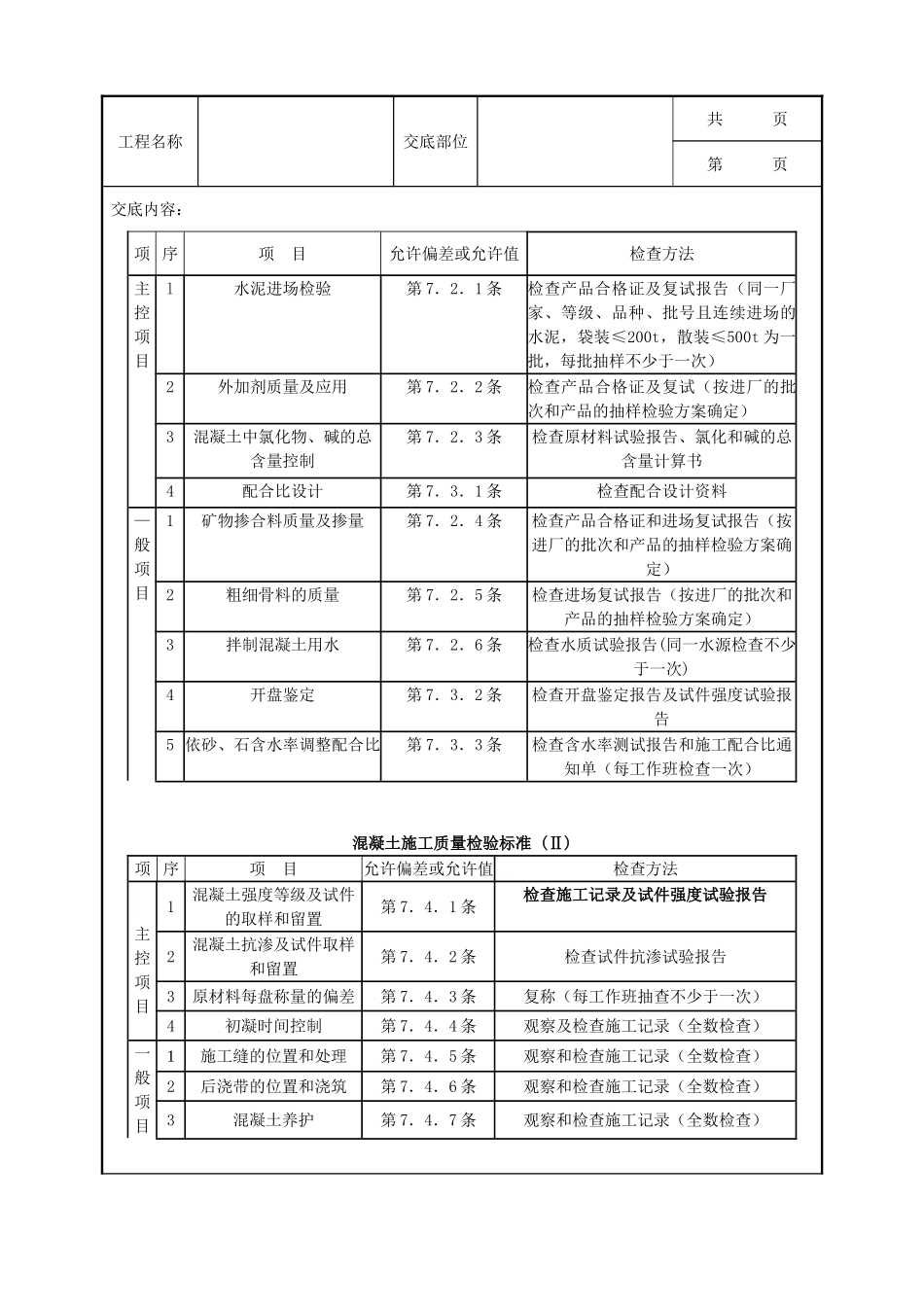 全套建筑工程、安装工程施工技术交底及安全交底-04-4 全现浇结构（大模板）轻骨料混凝土施工分项工程质量管理.doc_第3页