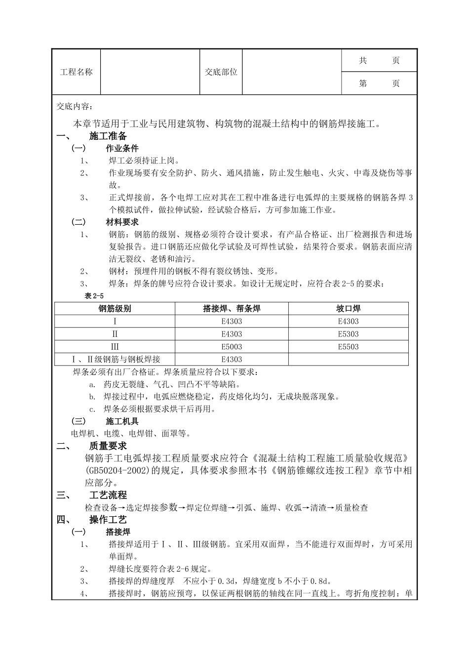 全套建筑工程、安装工程施工技术交底及安全交底-04钢筋手工电弧焊接工程.doc_第1页