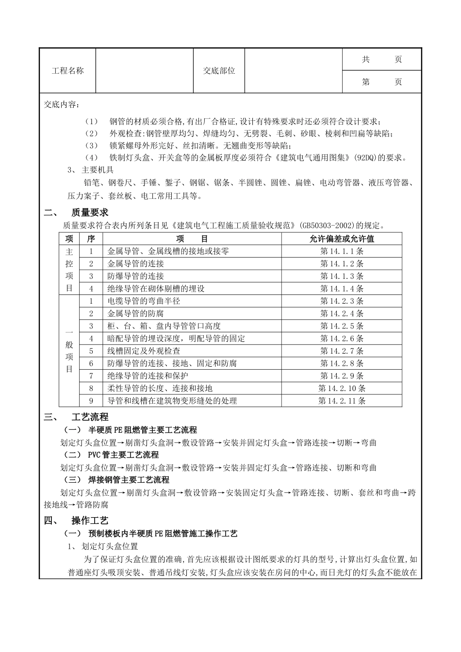 全套建筑工程、安装工程施工技术交底及安全交底-04预制楼板内管路敷设工程.doc_第2页