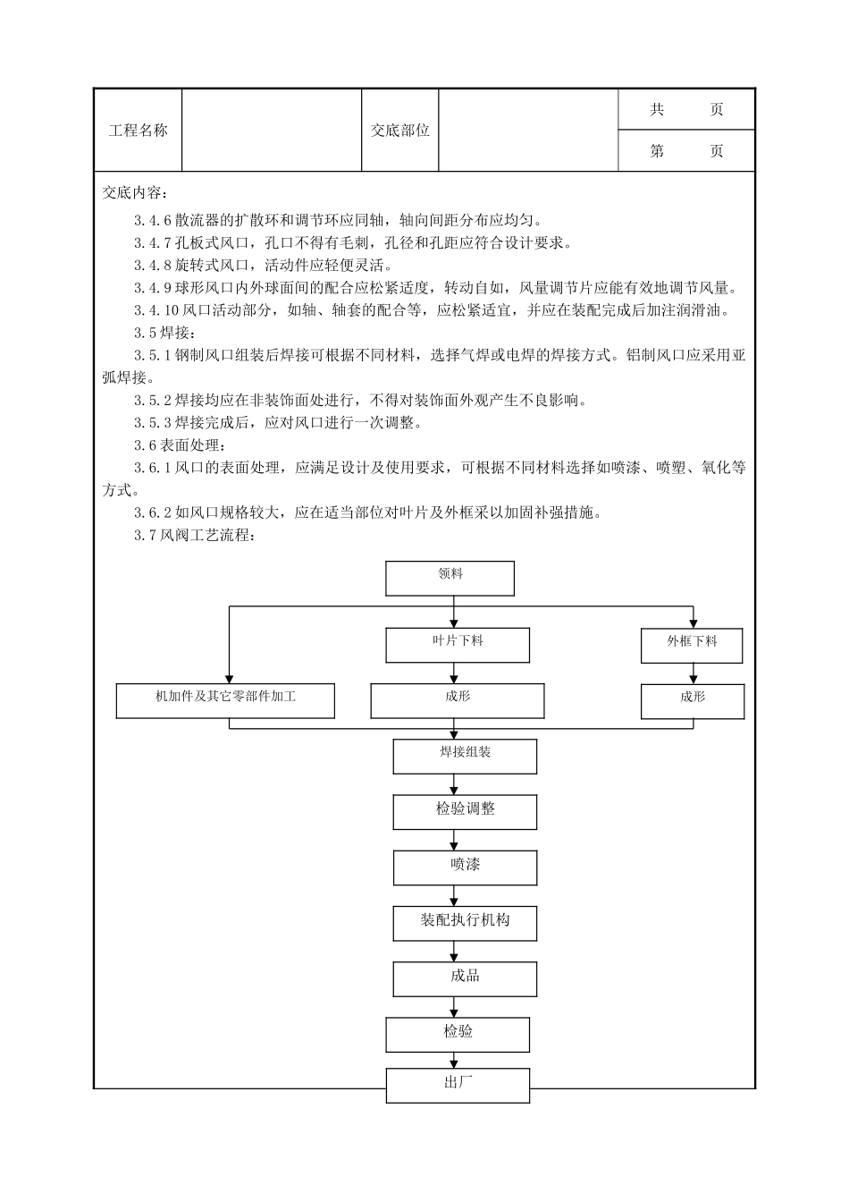 全套建筑工程、安装工程施工技术交底及安全交底-05 风管部件制作质量管理.doc_第3页