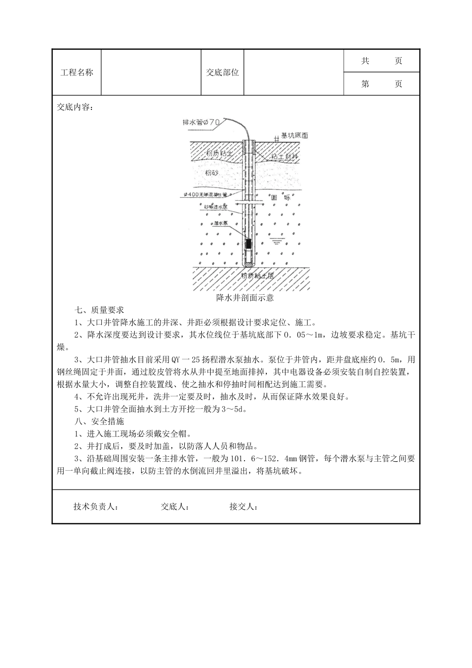 全套建筑工程、安装工程施工技术交底及安全交底-05-3 无砂大孔混凝土管井降水.doc_第2页