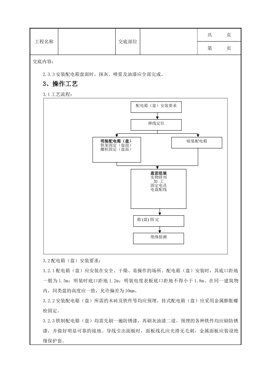 全套建筑工程、安装工程施工技术交底及安全交底-05-4 配电箱（盘）安装质量管理.doc_第2页