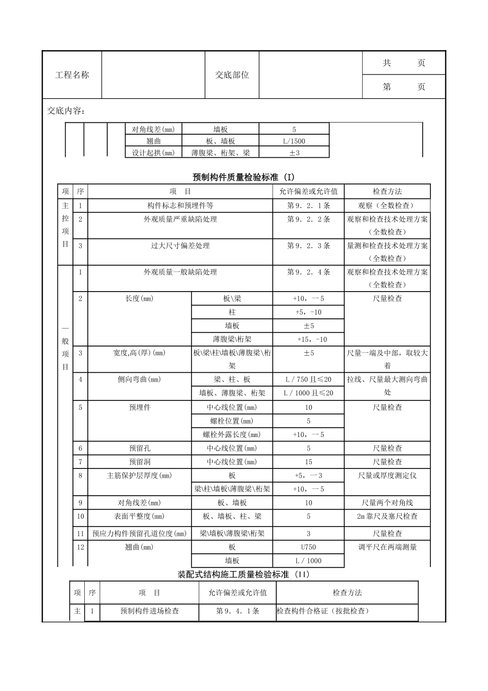 全套建筑工程、安装工程施工技术交底及安全交底-05-5 预制阳台、雨罩、通道板安装分项工程质量管理.doc_第3页