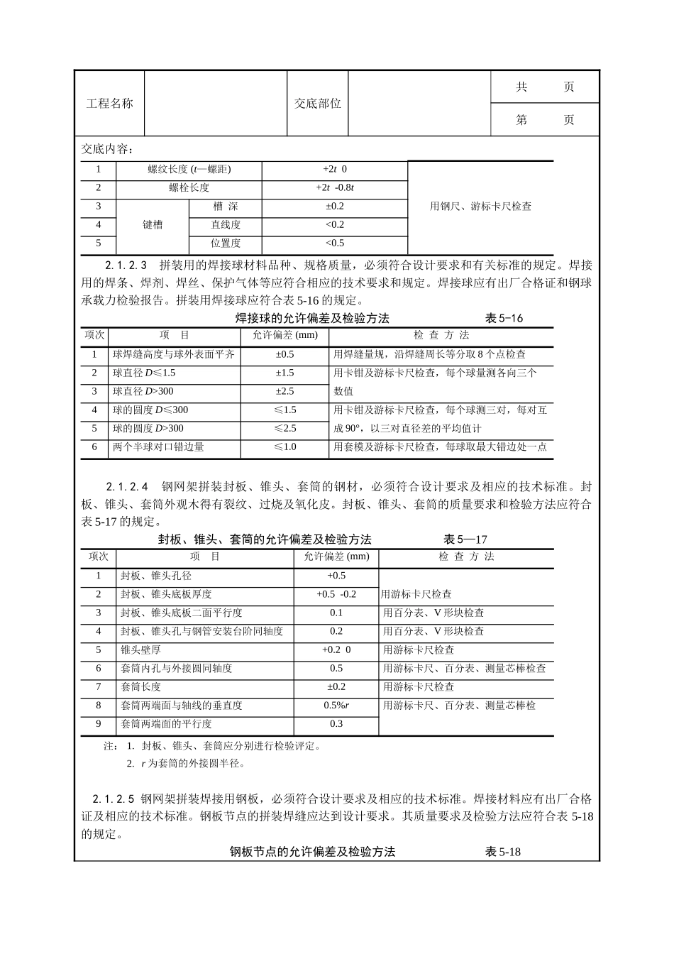 全套建筑工程、安装工程施工技术交底及安全交底-006_钢网架结构拼装工艺.doc_第2页