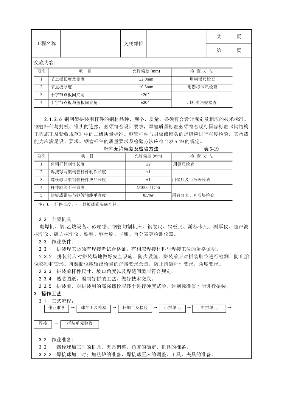 全套建筑工程、安装工程施工技术交底及安全交底-006_钢网架结构拼装工艺.doc_第3页