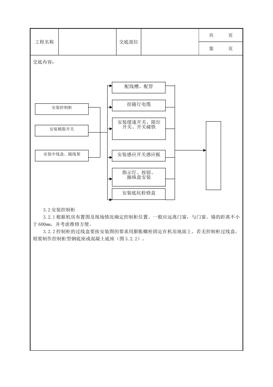 全套建筑工程、安装工程施工技术交底及安全交底-06 电气设备安装质量管理.doc_第2页
