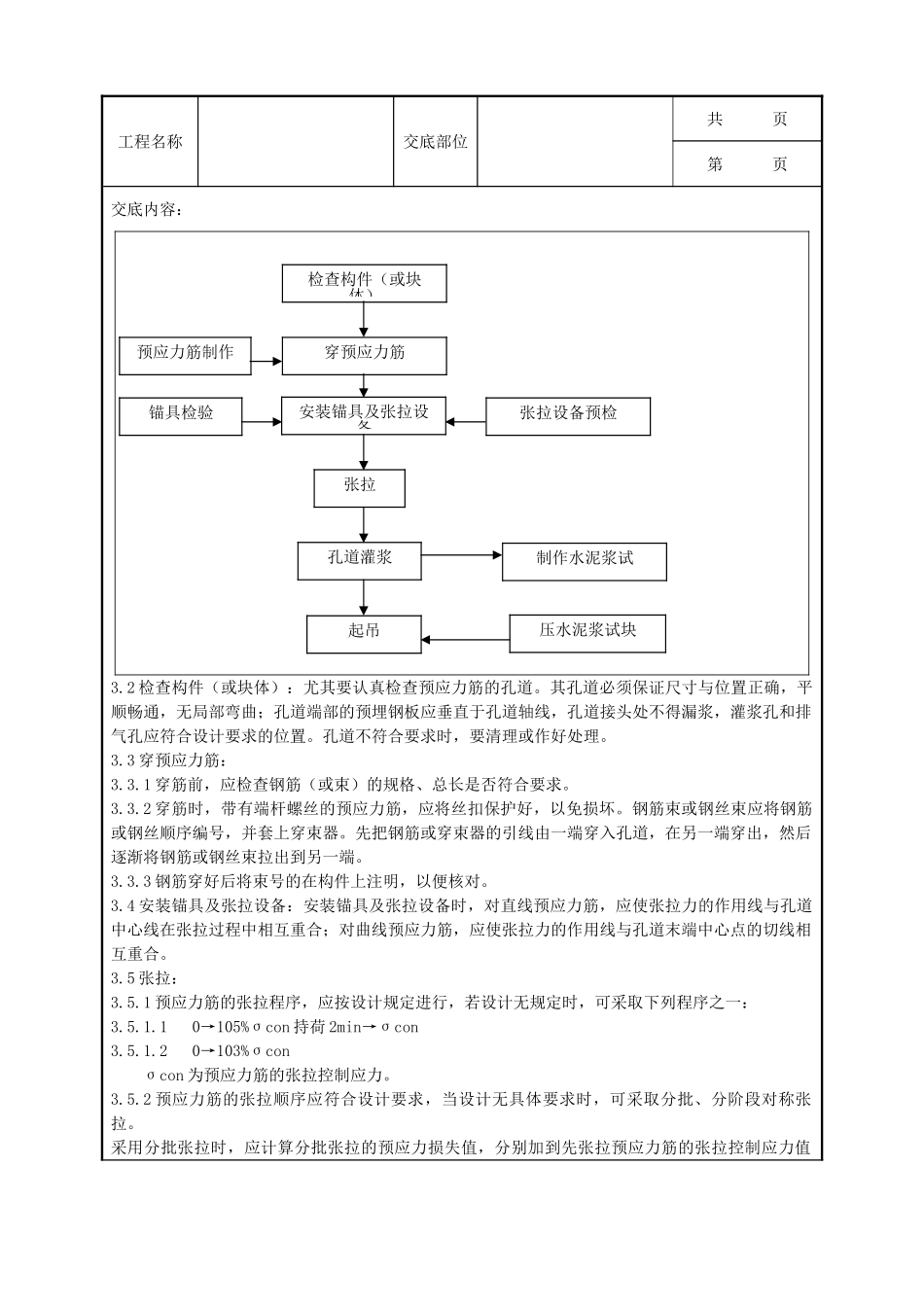 全套建筑工程、安装工程施工技术交底及安全交底-06-1 预应力后张法张拉分项工程质量管理.doc_第2页