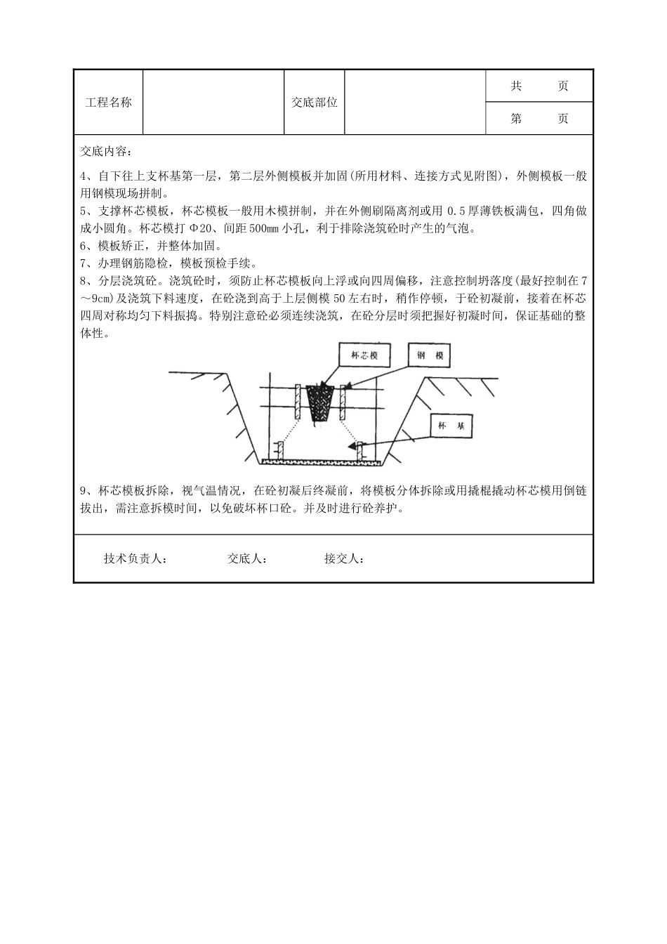 全套建筑工程、安装工程施工技术交底及安全交底-06-2 杯型基础.doc_第2页