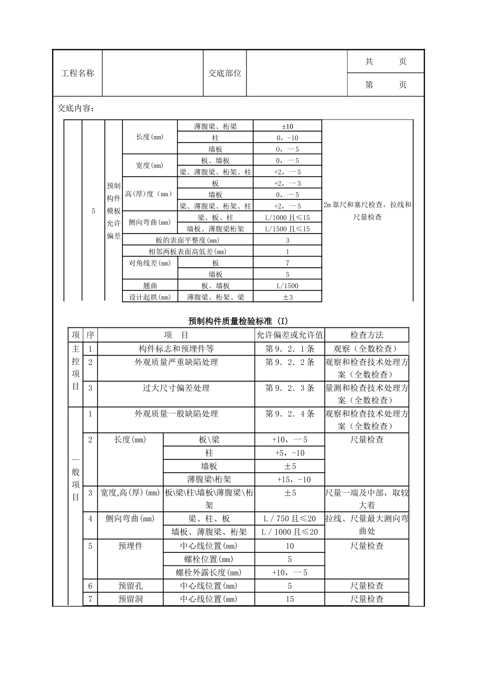 全套建筑工程、安装工程施工技术交底及安全交底-06-2 预应力实心整间大楼板安装分项工程质量管理.doc_第3页