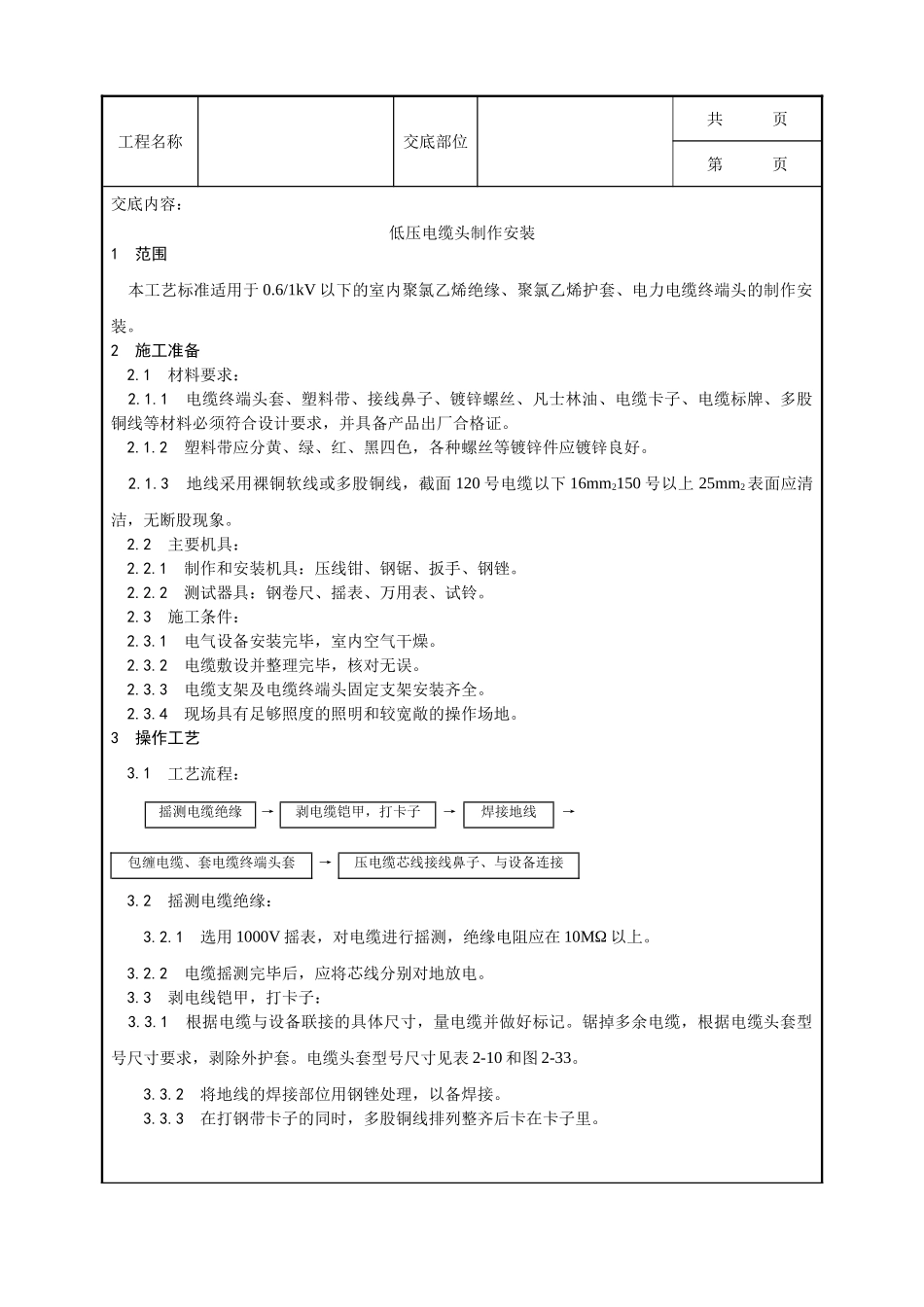 全套建筑工程、安装工程施工技术交底及安全交底-007_低压电缆头制作安装工艺.doc_第1页