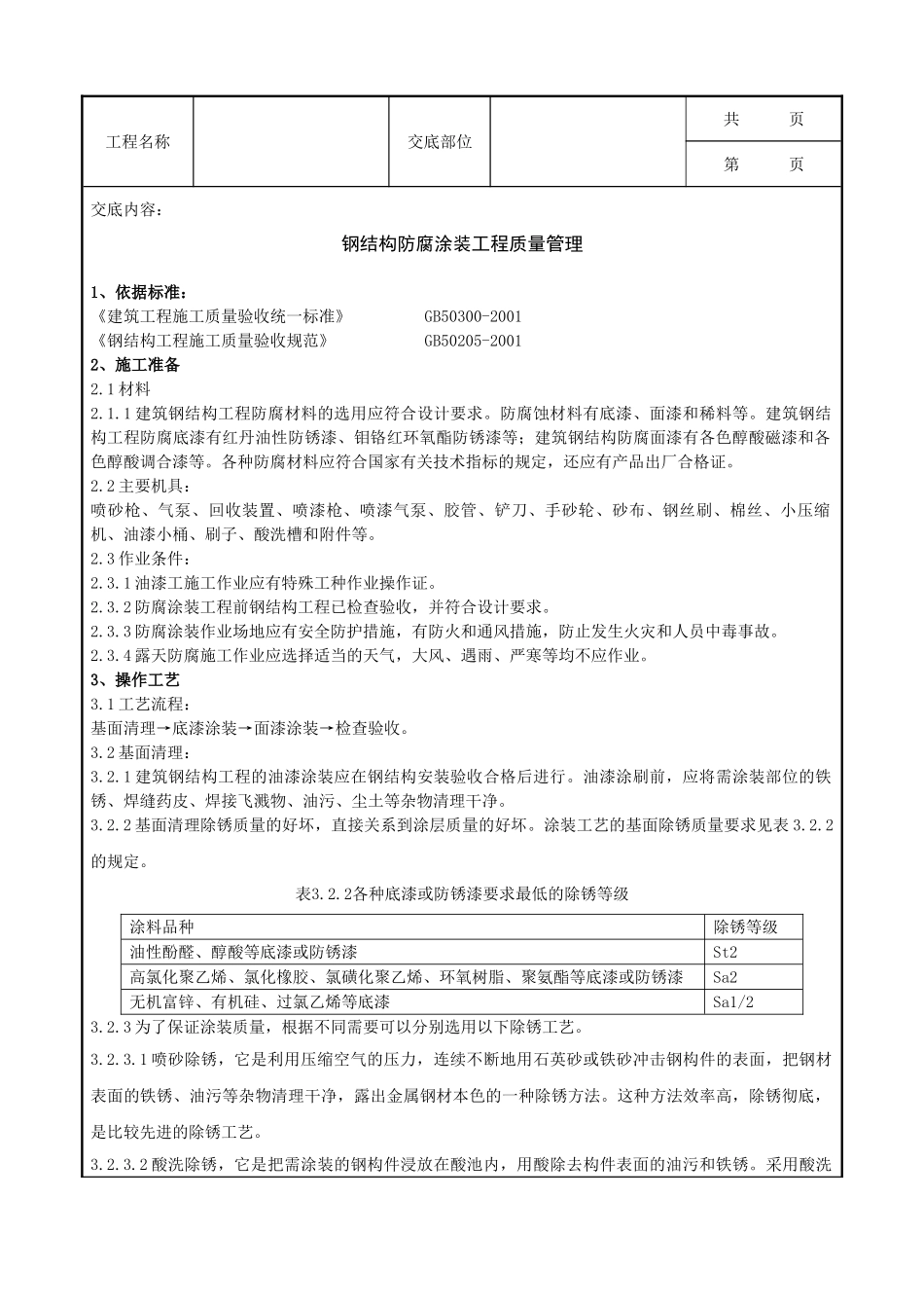 全套建筑工程、安装工程施工技术交底及安全交底-07 钢结构防腐涂装分项工程质量管理.doc_第1页