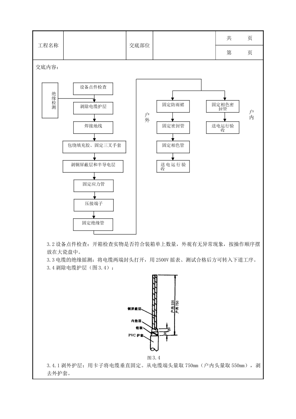 全套建筑工程、安装工程施工技术交底及安全交底-07-2 10（6）kV交联聚乙烯绝缘电缆户内、户外热缩终端头制作质量管理.doc_第2页