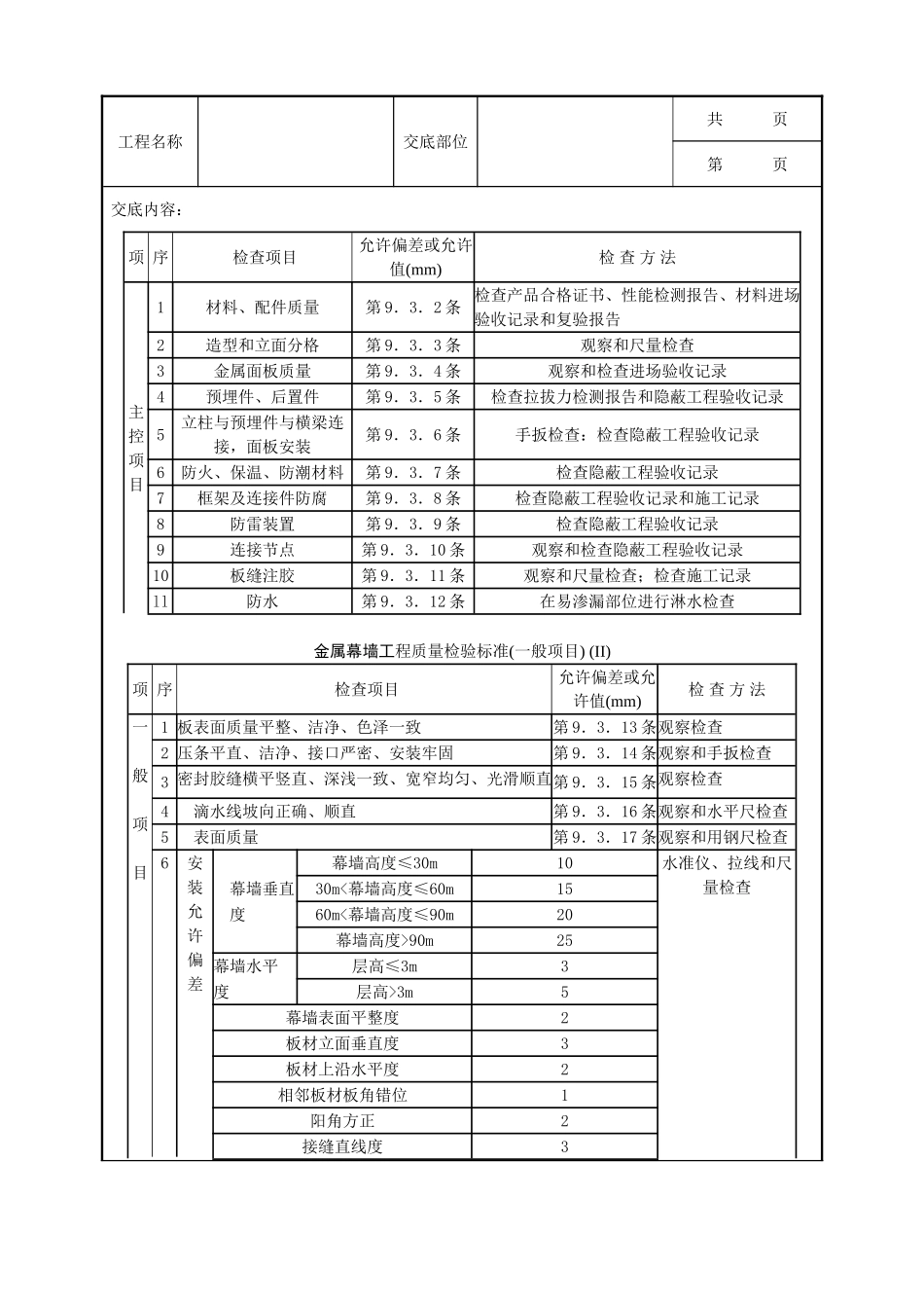 全套建筑工程、安装工程施工技术交底及安全交底-07-2 金属饰面板安装分项工程质量管理.doc_第3页