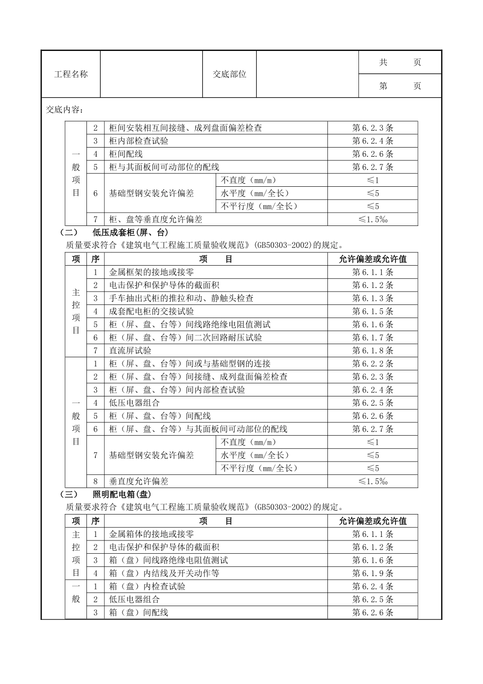 全套建筑工程、安装工程施工技术交底及安全交底-07配电箱安装工程.doc_第2页