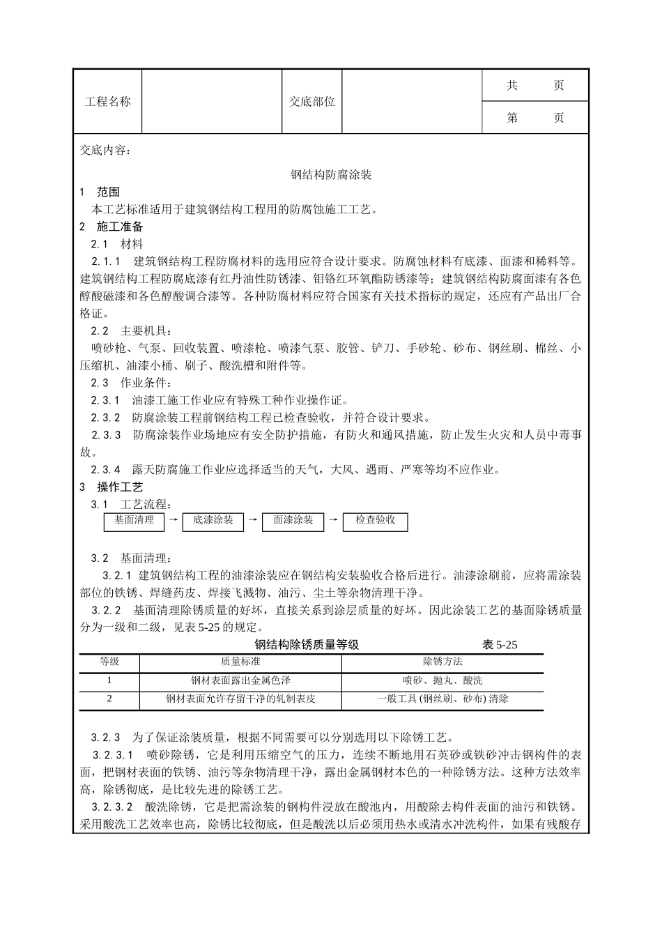 全套建筑工程、安装工程施工技术交底及安全交底-008_钢结构防腐涂装工艺.doc_第1页