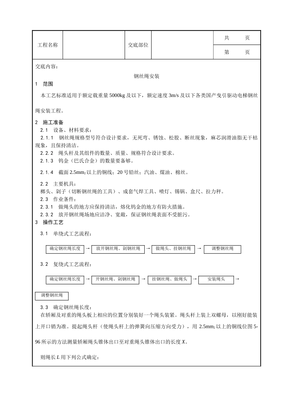 全套建筑工程、安装工程施工技术交底及安全交底-008_钢丝绳安装工艺.doc_第1页