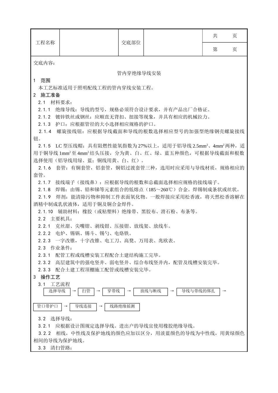 全套建筑工程、安装工程施工技术交底及安全交底-008_管内穿绝缘导线安装工艺.doc_第1页