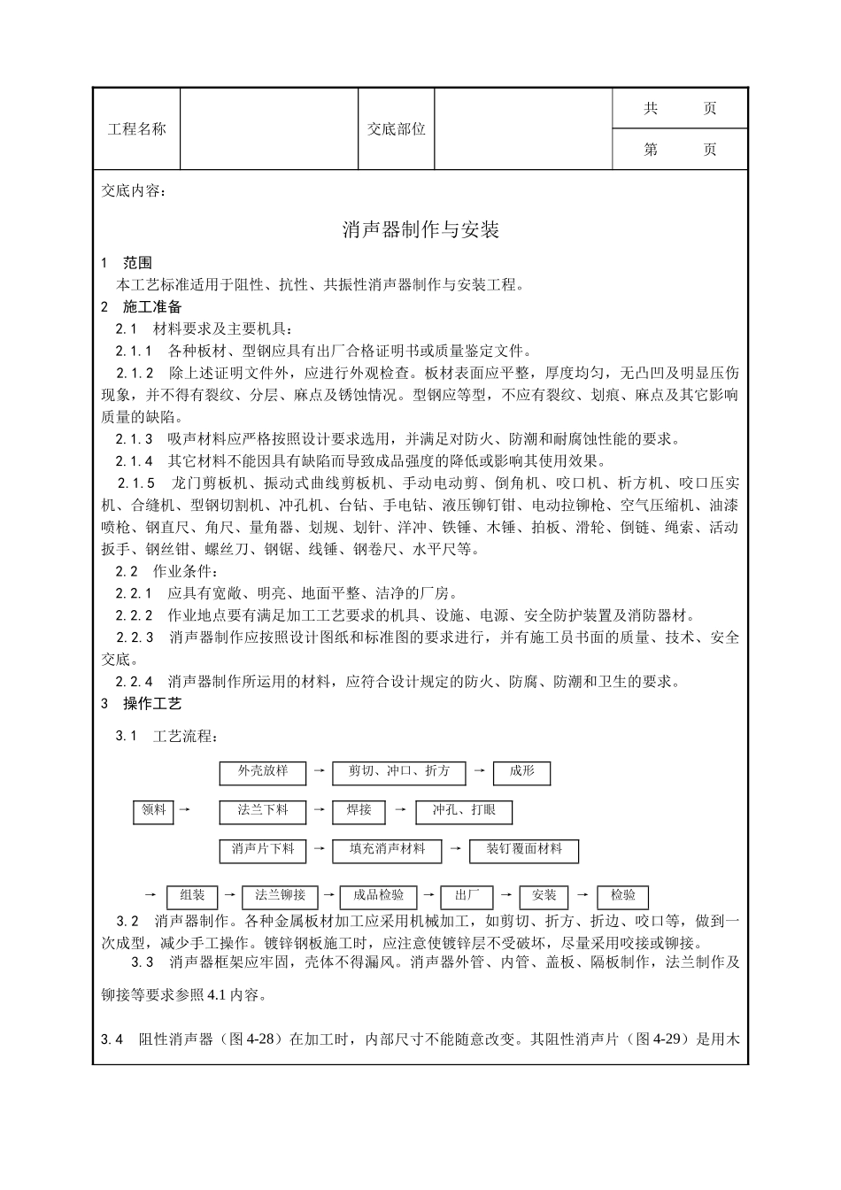 全套建筑工程、安装工程施工技术交底及安全交底-008_消声器制作与安装工艺.doc_第1页