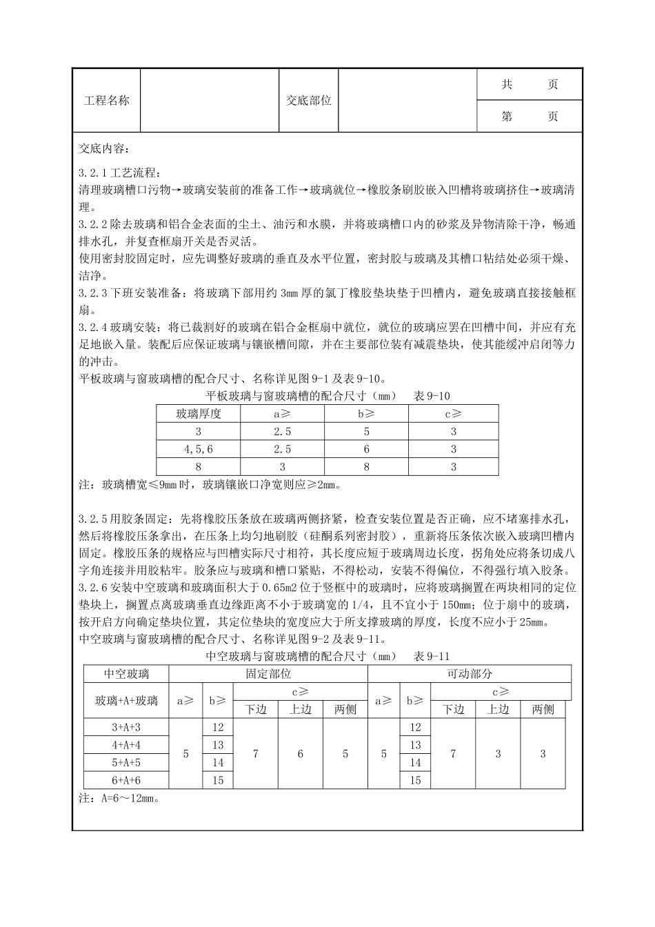 全套建筑工程、安装工程施工技术交底及安全交底-08   铝合金框、扇及塑料框、扇玻璃安装分项工程质量管理.doc_第2页