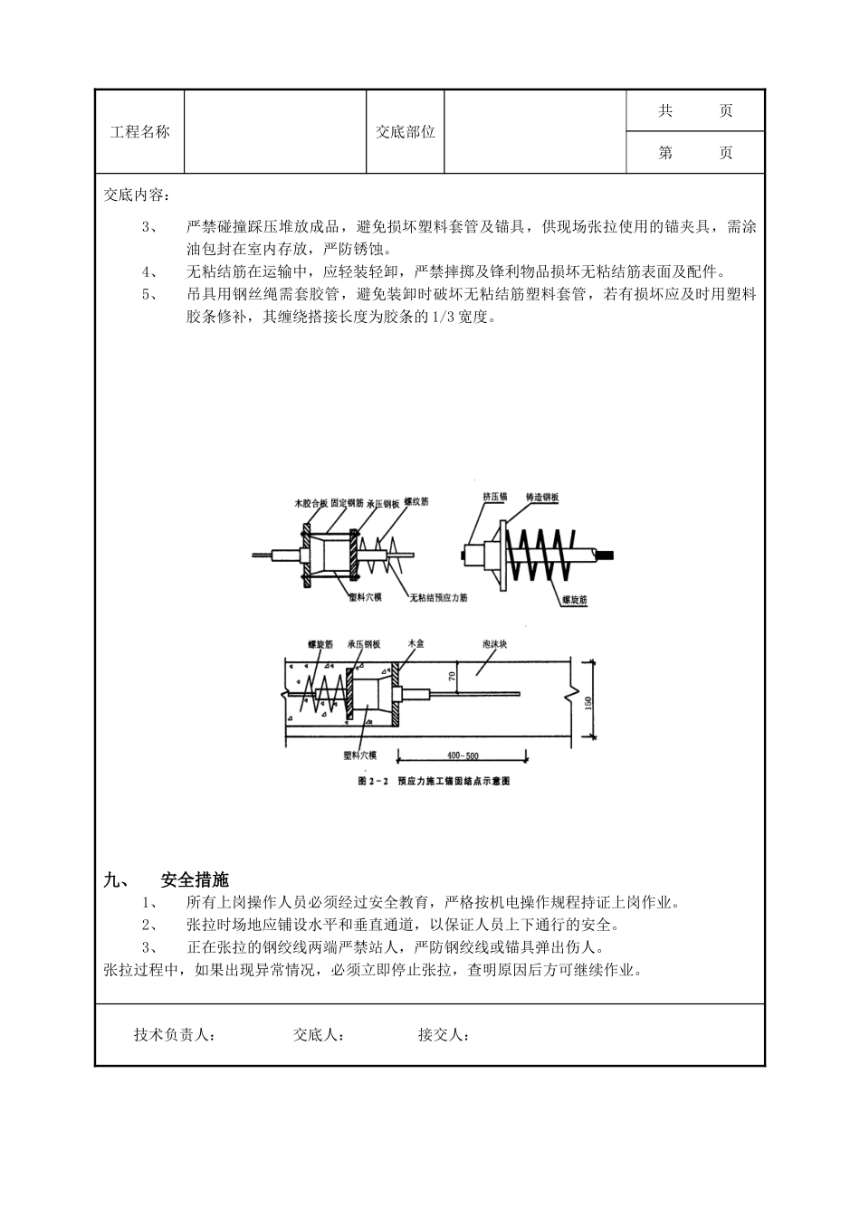 全套建筑工程、安装工程施工技术交底及安全交底-08无粘结预应力工程.doc_第3页
