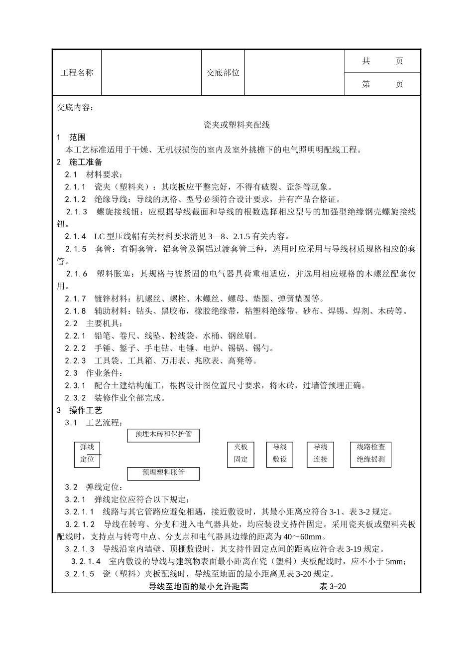 全套建筑工程、安装工程施工技术交底及安全交底-009_瓷夹或塑料夹配线工艺.doc_第1页