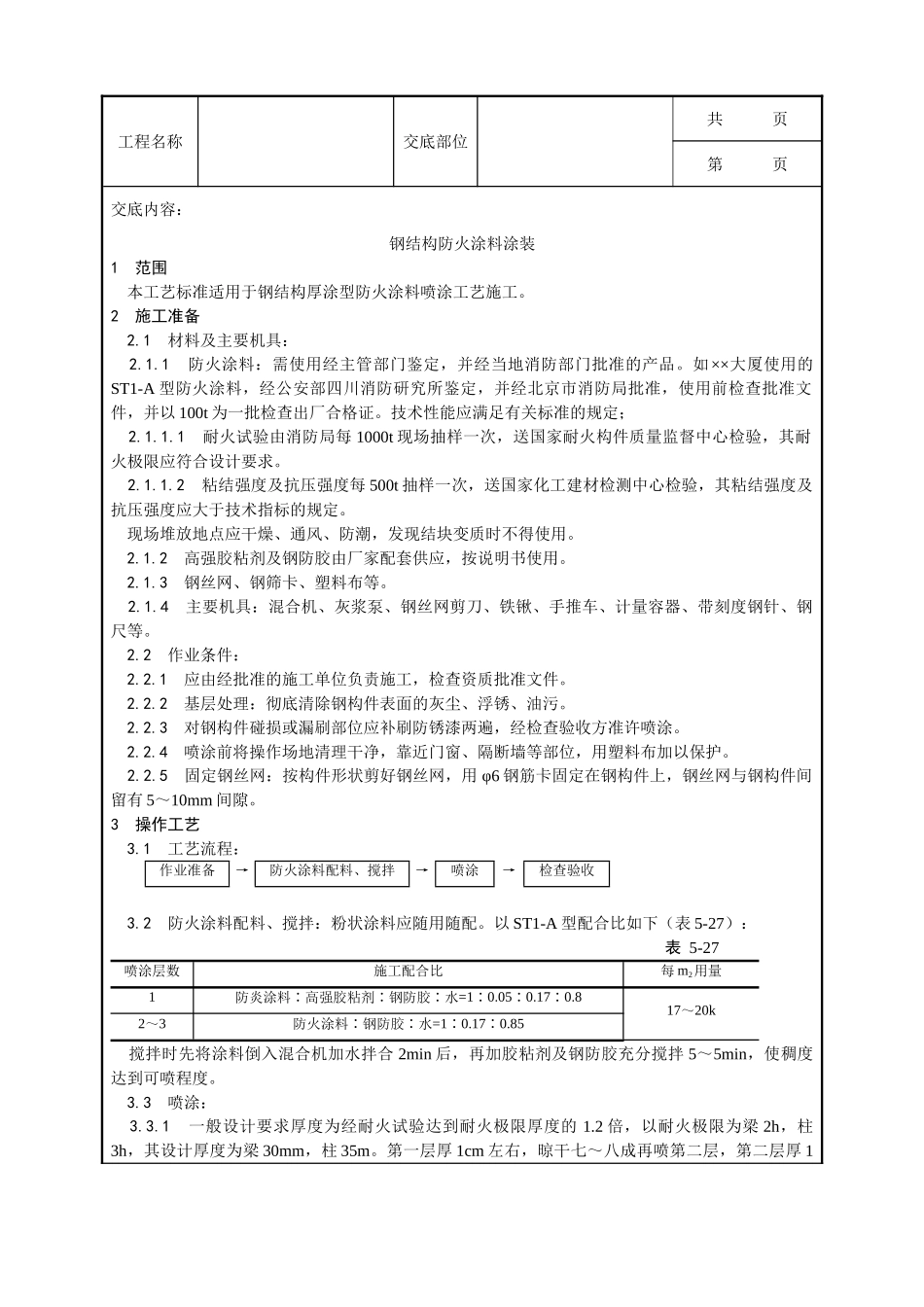 全套建筑工程、安装工程施工技术交底及安全交底-009_钢结构防火涂料涂装工艺.doc_第1页