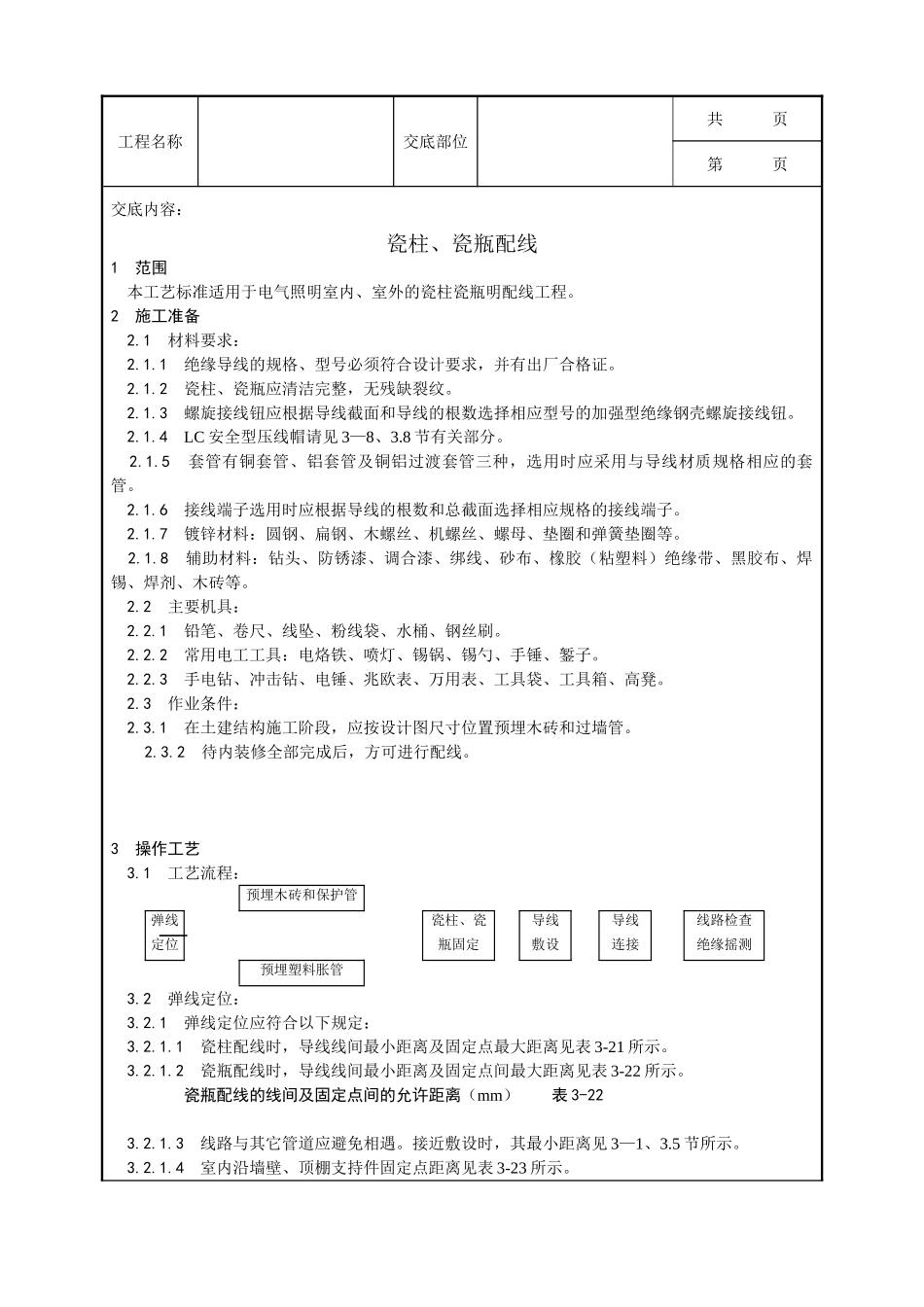 全套建筑工程、安装工程施工技术交底及安全交底-010_瓷柱、瓷瓶配线工艺.doc_第1页