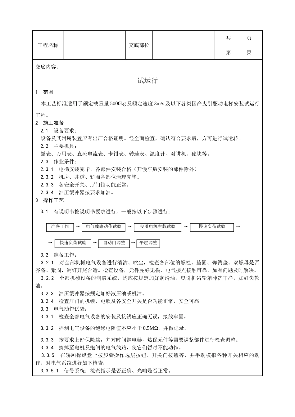 全套建筑工程、安装工程施工技术交底及安全交底-010_试运行工艺.doc_第1页