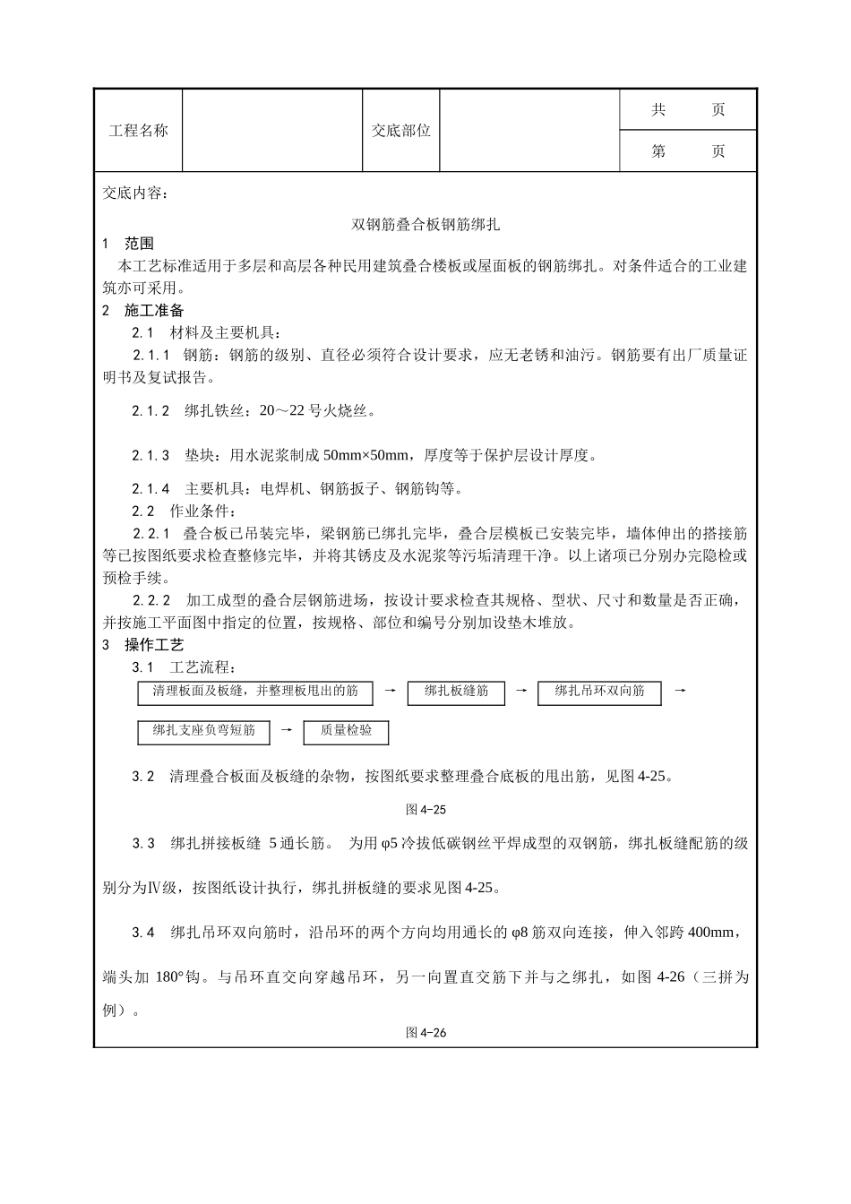 全套建筑工程、安装工程施工技术交底及安全交底-010_双钢筋叠合板钢筋绑扎施工工艺.doc_第1页