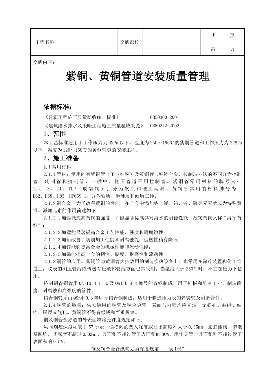 全套建筑工程、安装工程施工技术交底及安全交底-10   紫铜、黄铜管道安装质量管理.doc_第1页