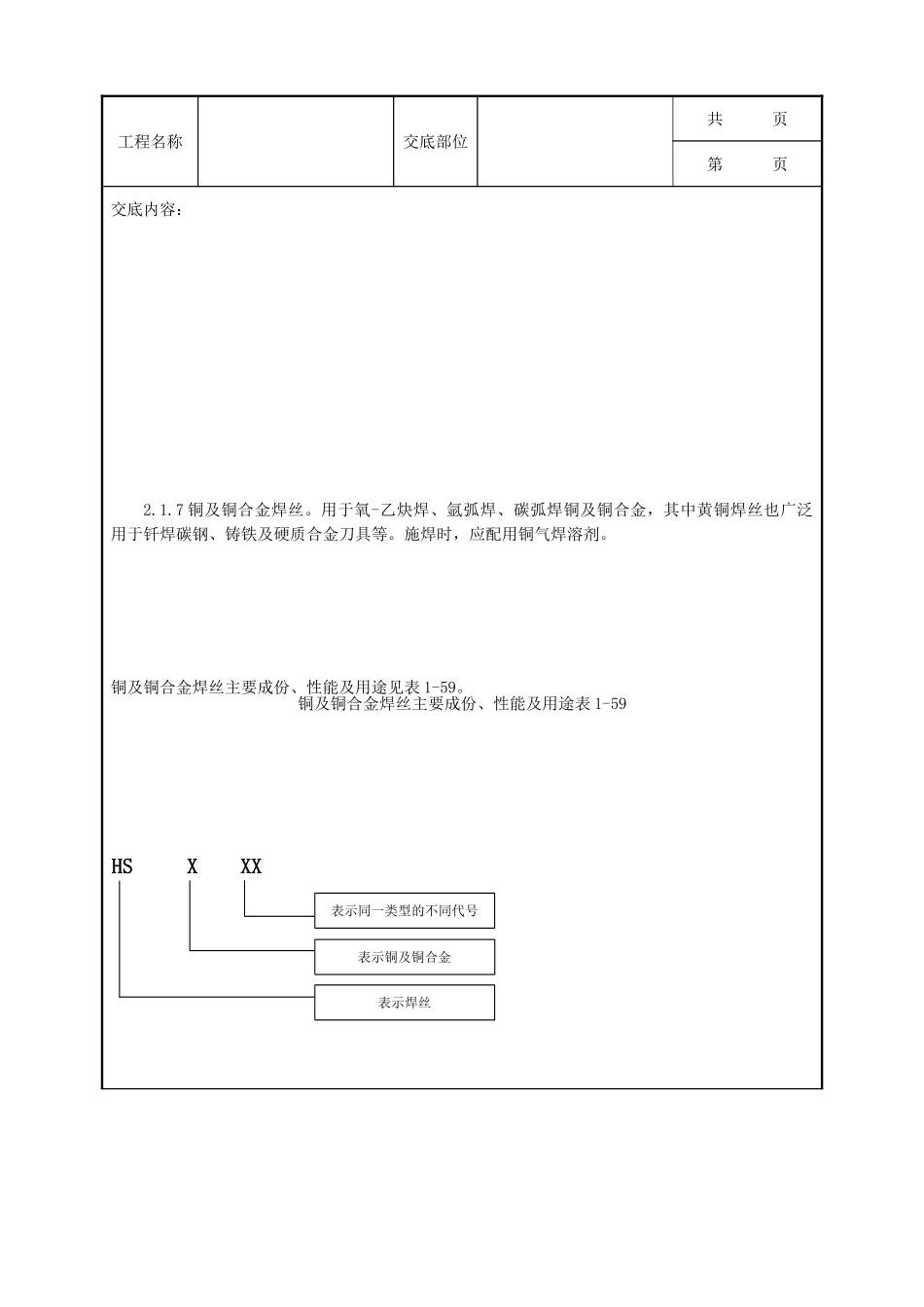 全套建筑工程、安装工程施工技术交底及安全交底-10   紫铜、黄铜管道安装质量管理.doc_第3页