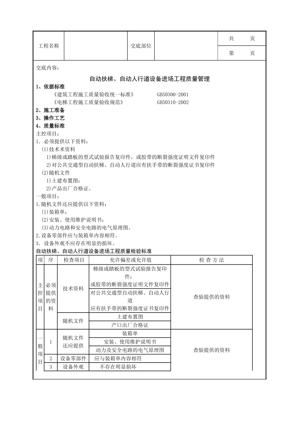 全套建筑工程、安装工程施工技术交底及安全交底-10 自动扶梯、自动人行道设备进场分项工程质量管理.doc_第1页