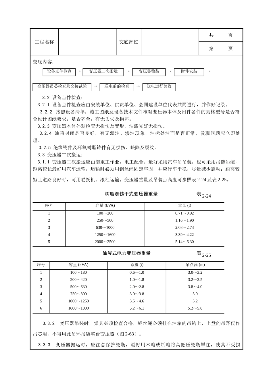 全套建筑工程、安装工程施工技术交底及安全交底-011_电力变压器安装工艺.doc_第2页